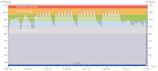Referee-Inactive - Training 4.20