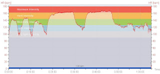 Referee-Inactive - Training 4.12